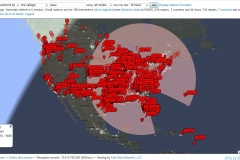 ft8-fd2020